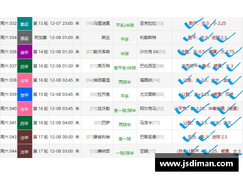 金沙8888js官方9月26日足球推荐：周日早场8场比赛分析，稳单博单和实单全攻略 - 副本 (2)