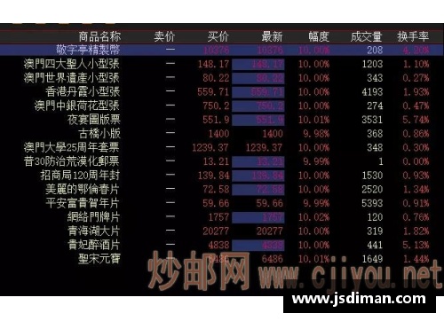 金沙8888js官方骑士主力阵容：关键球员与团队战术解析 - 副本